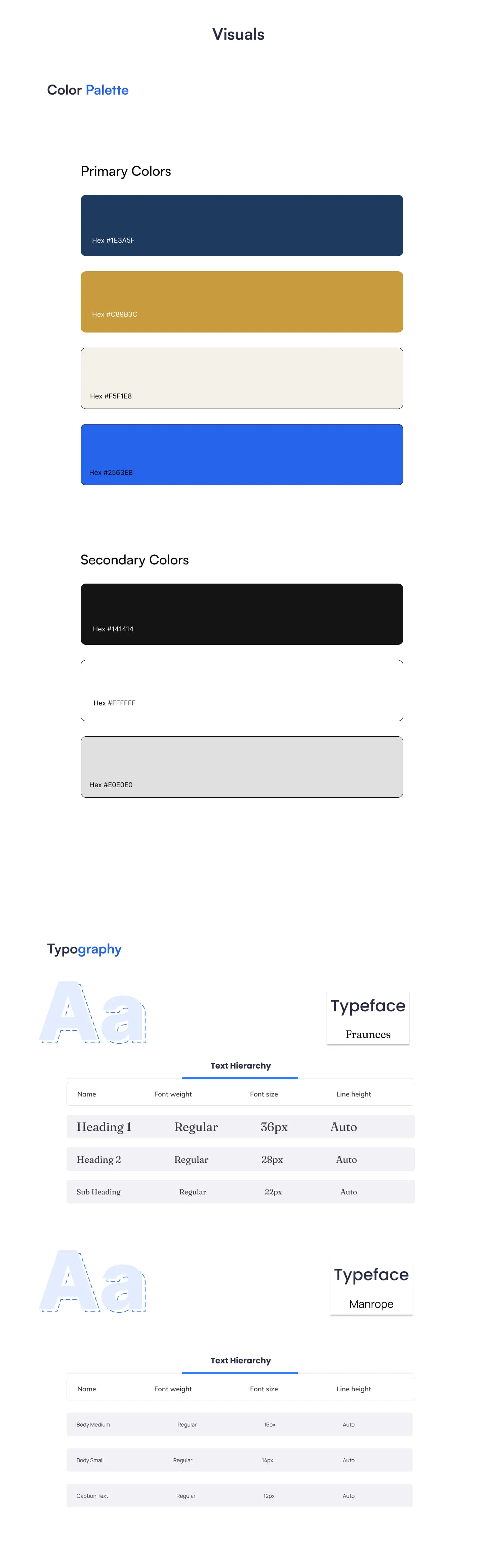 homepage of the project